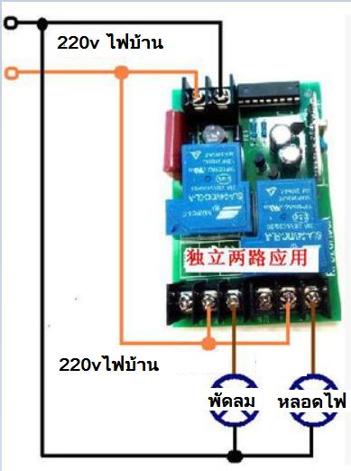 ชุด relay 12vไร้สายผ่านคลื่นวิทยุ 30-100m (คุมไฟฟ้า5-220v 30A)ตัวลูกติดกัน2ตัว 